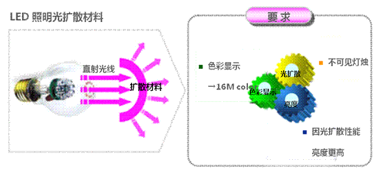 20150427122847001 20150427122847001