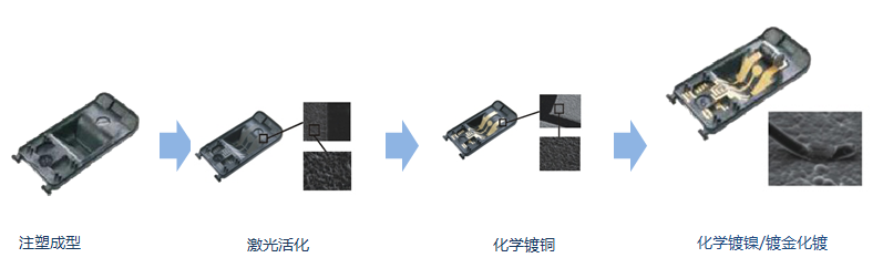 20150428111305001 20150428111305001