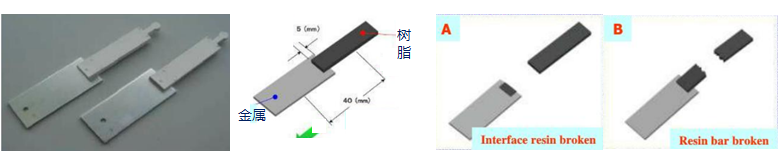 20150428124504001 20150428124504001