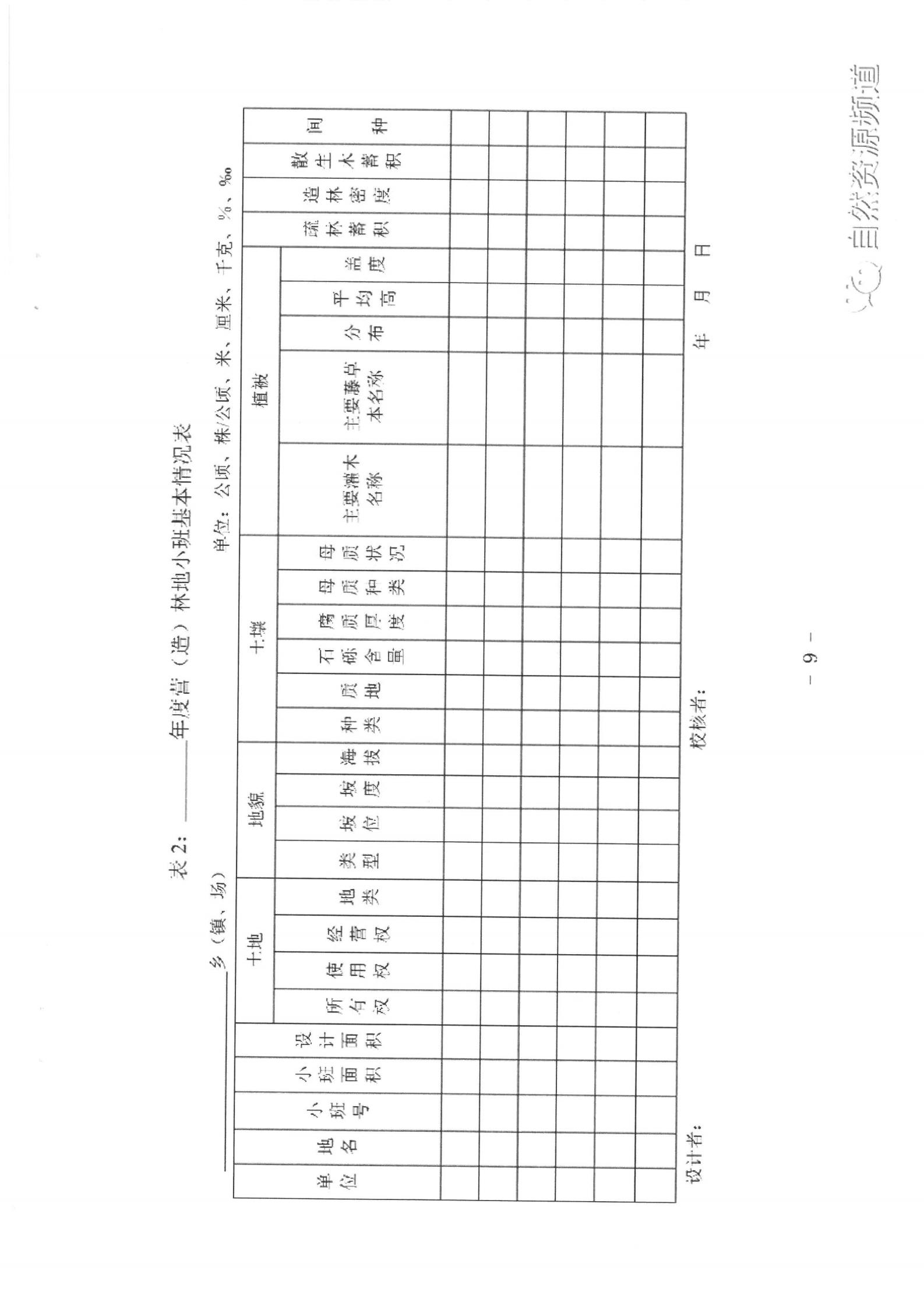 国家储备林基地建设年度施事情业设计治理步伐（试行）_09.jpg